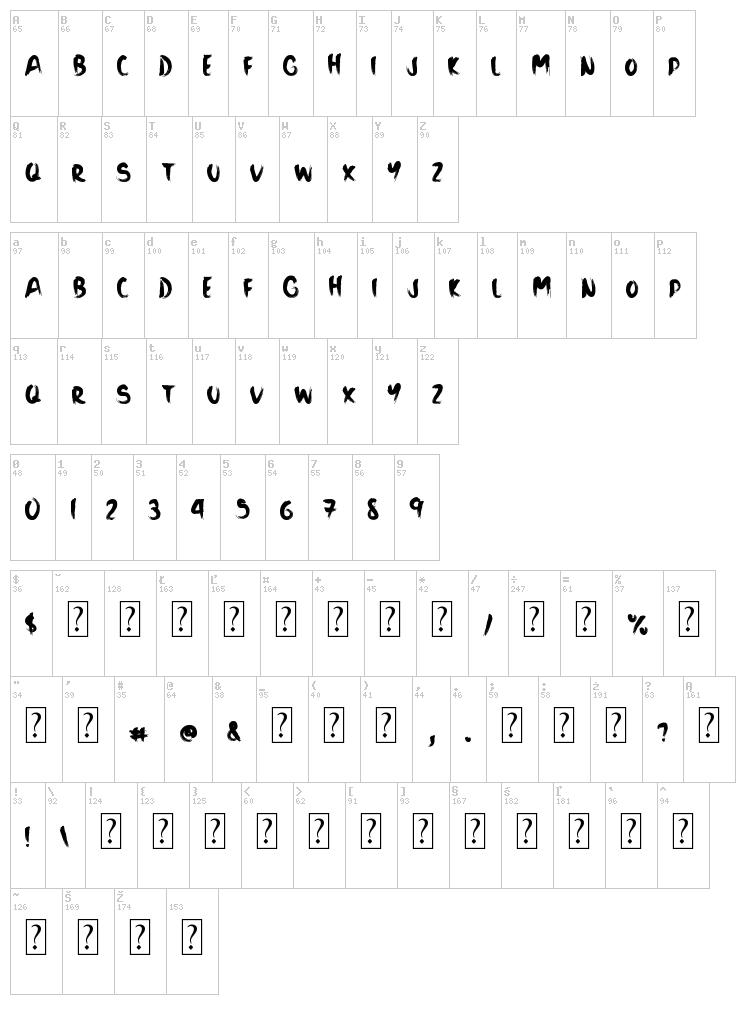 Black Sand font map